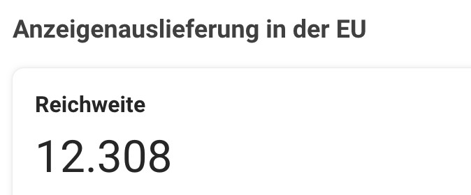 Reichweite 12.308